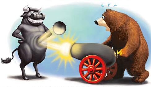 A股回調(diào)是為了更好地上漲？