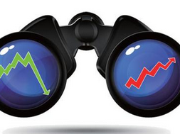 中證500股指期貨會否傷害中小股？