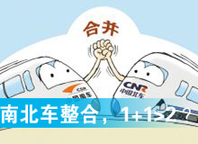南北車整合，1+1>2？