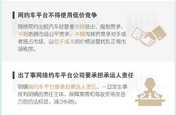 劃重點(diǎn) | 網(wǎng)約車(chē)&ldquo;合法化&rdquo;了
