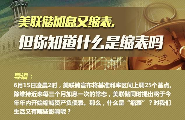 你知道什么是縮表嗎？