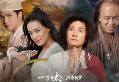 票房怎么分？華誼利潤或更多