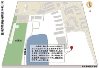 京東三環(huán)農(nóng)展館黃金地塊復出 未來售價或10萬/平米