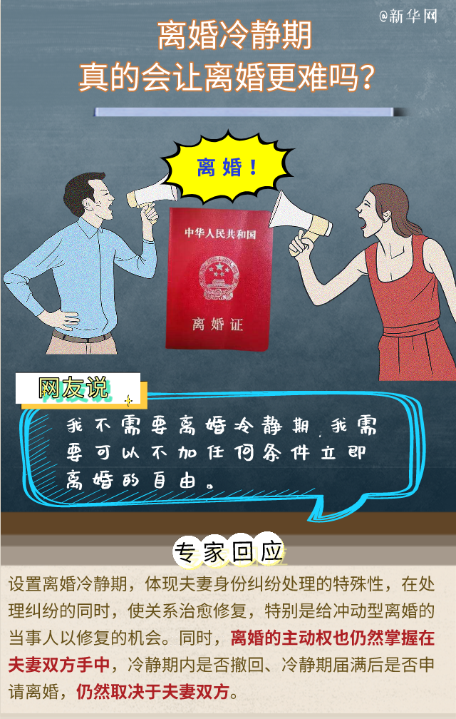 對(duì)&ldquo;離婚冷靜期&rdquo;還有疑問？專家回應(yīng)六大關(guān)切！