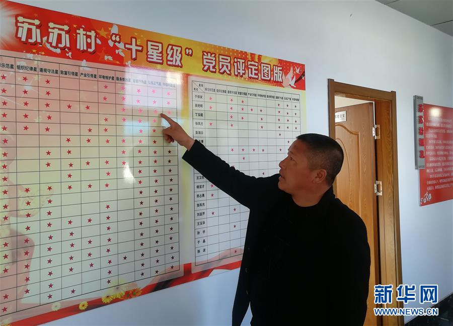 （在習(xí)近平新時代中國特色社會主義思想指引下&mdash;&mdash;新時代新作為新篇章&middot;圖文互動）（2）&ldquo;黑三星村&rdquo;緣何變成示范村？&mdash;&mdash;東北一小村莊的脫貧振興路 