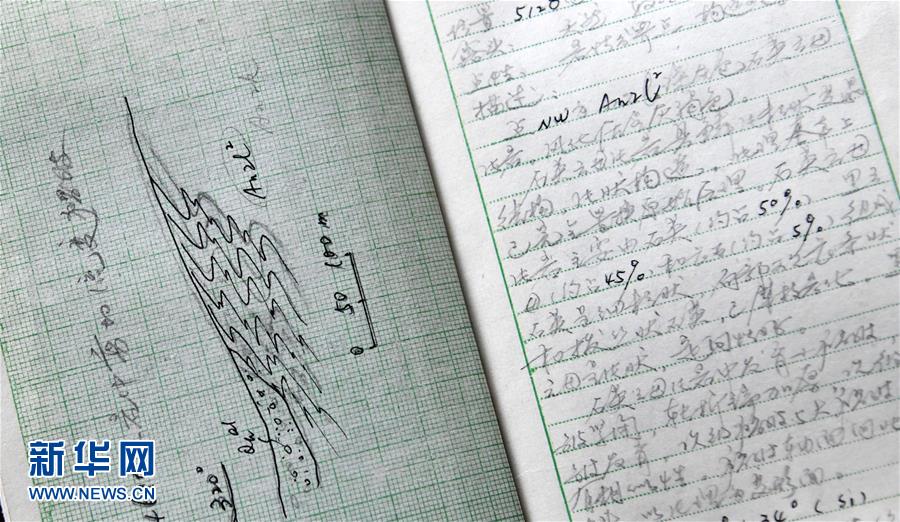 （新華全媒頭條&middot;圖文互動(dòng)）（14）迸發(fā)生命的無(wú)限熾熱&mdash;&mdash;構(gòu)造地質(zhì)學(xué)家李德威的赤子之歌