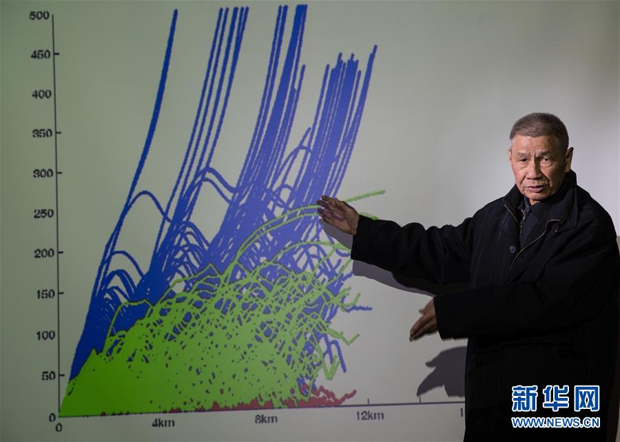 （今日關注&middot;科技獎勵大會&middot;圖文互動）（2）曾慶存：勇攀氣象科學之巔，他讓天氣預報越來越精準