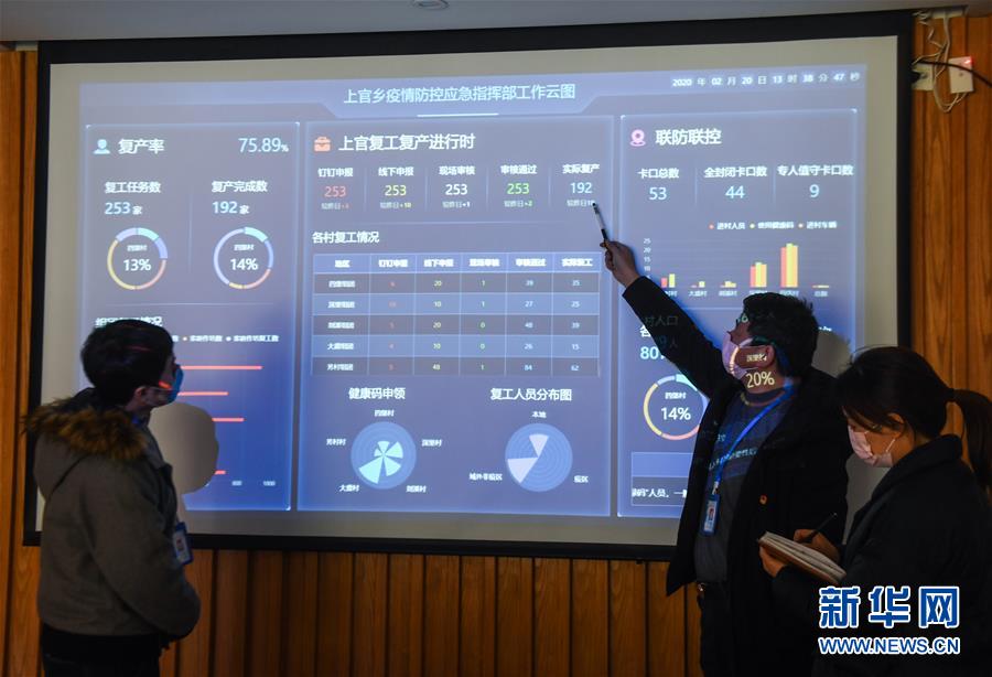 （新華全媒頭條&middot;圖文互動）（1）構(gòu)筑堅實(shí)堡壘 提升治理成色&mdash;&mdash;浙江&ldquo;硬核&rdquo;科技戰(zhàn)&ldquo;疫&rdquo;現(xiàn)場觀察