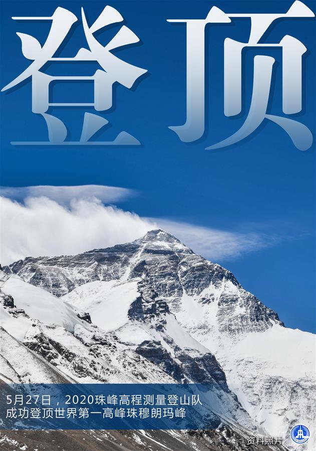 （圖表&middot;海報(bào)）［2020珠峰高程測(cè)量］登頂（1）