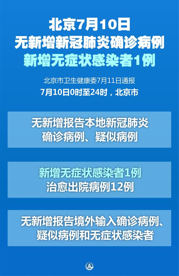 （圖表&middot;海報）［聚焦疫情防控］北京7月10日無新增新冠肺炎確診病例 新增無癥狀感染者1例