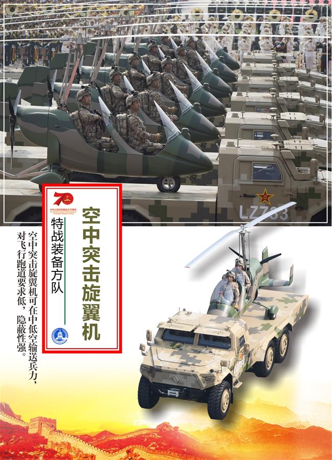 （圖表）[國(guó)慶70周年]特戰(zhàn)裝備方隊(duì)&mdash;&mdash;空中突擊旋翼機(jī)