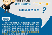 踐行&ldquo;三嚴(yán)三實&rdquo;應(yīng)具備哪些能力