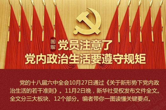 黨員注意了，黨內(nèi)政治生活要遵守規(guī)矩
