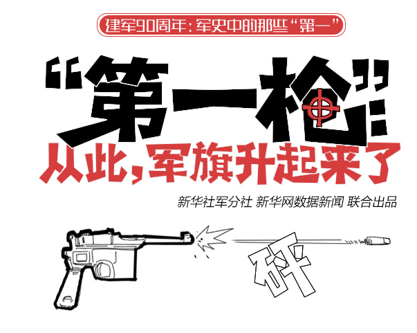 &ldquo;第一槍&rdquo;：從此，軍旗升起來了