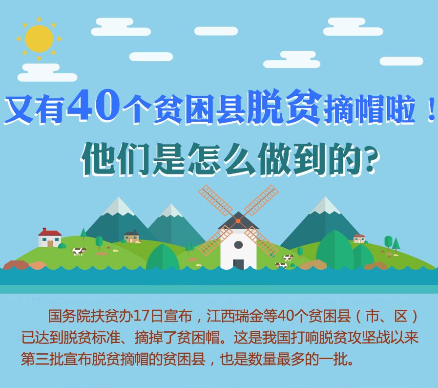 【圖解】又有40個貧困縣脫貧摘帽啦！他們是怎么做到的？