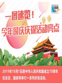 一圖速覽！今年國(guó)慶慶?；顒?dòng)亮點(diǎn)