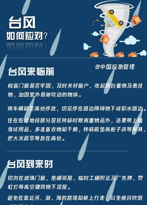 臺(tái)風(fēng)如何應(yīng)對(duì)？