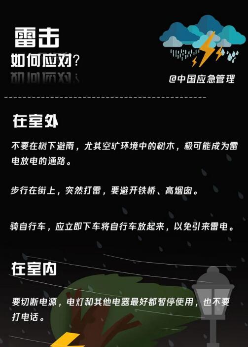 雷擊如何應(yīng)對(duì)？
