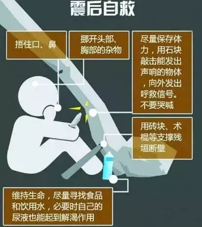 記住這些知識(shí) 關(guān)鍵時(shí)刻能救命！