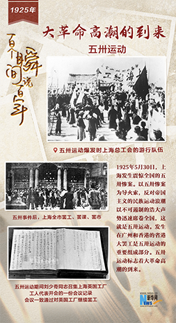 1925，大革命高潮的到來