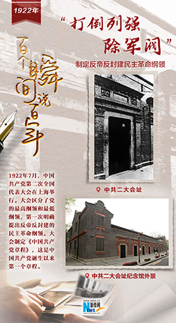 1922，&ldquo;打倒列強(qiáng)，除軍閥&rdquo;