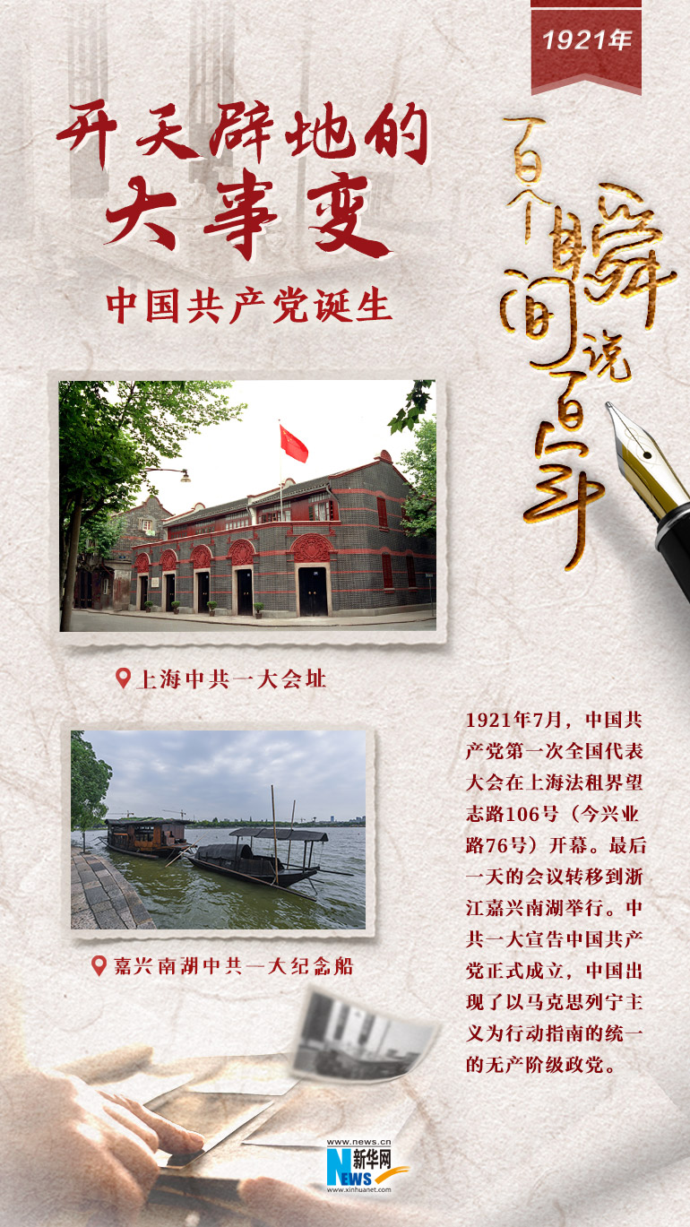 1921，開天辟地的大事變