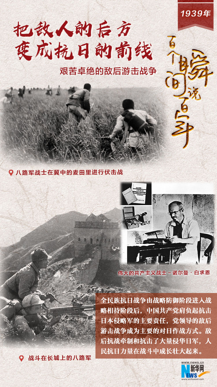 1939，把敵人的后方變成抗日的前線