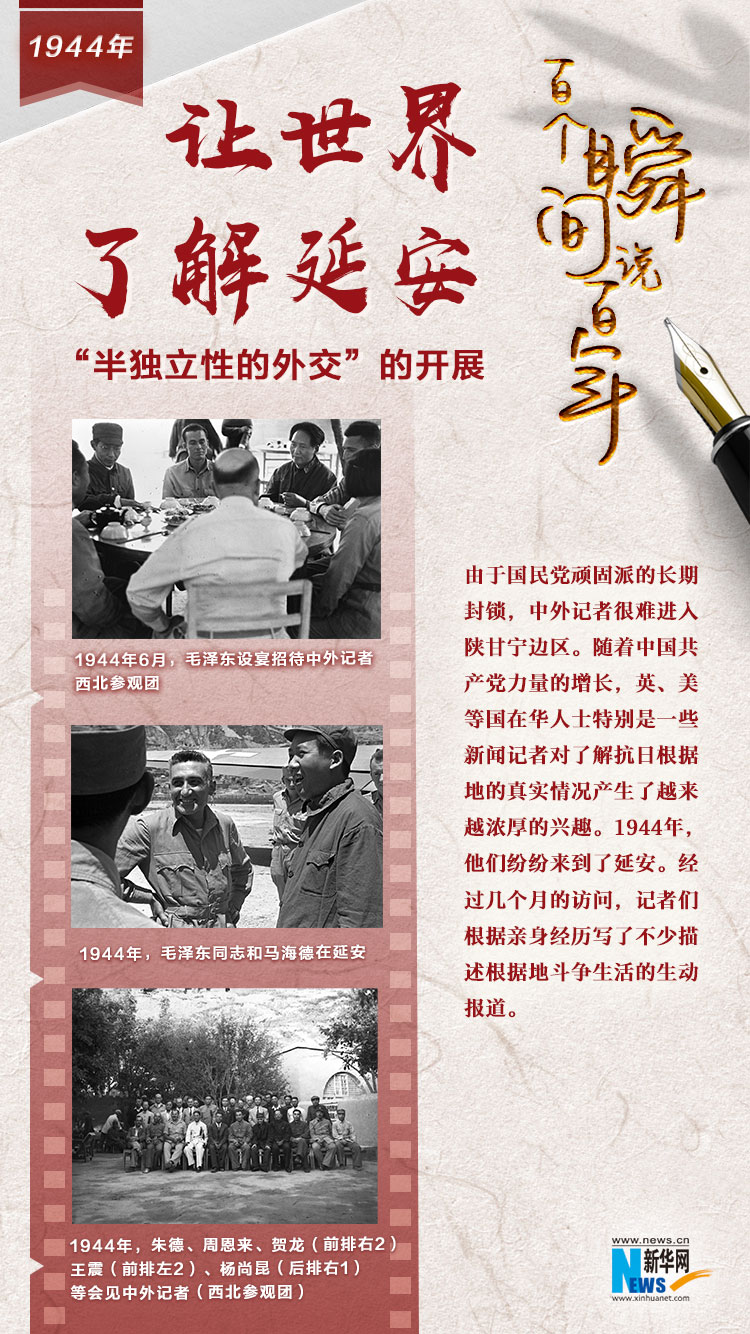 1944，讓世界了解延安