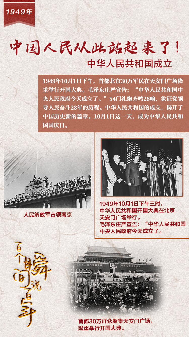 1949，中國人民從此站起來了！