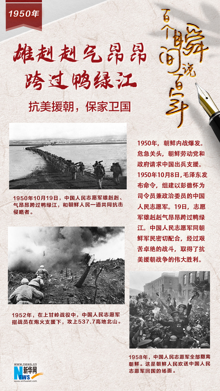 1950，雄赳赳氣昂昂跨過鴨綠江