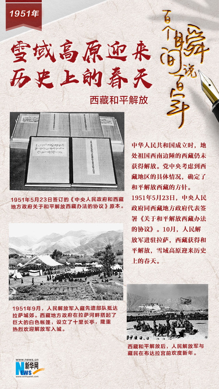 1951，雪域高原迎來歷史上的春天