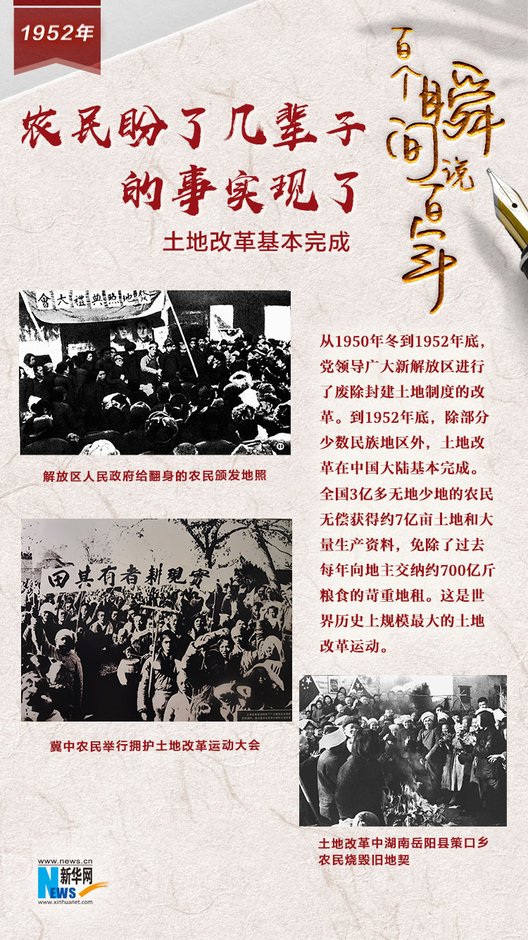 1952，農(nóng)民盼了幾輩子的事實現(xiàn)了