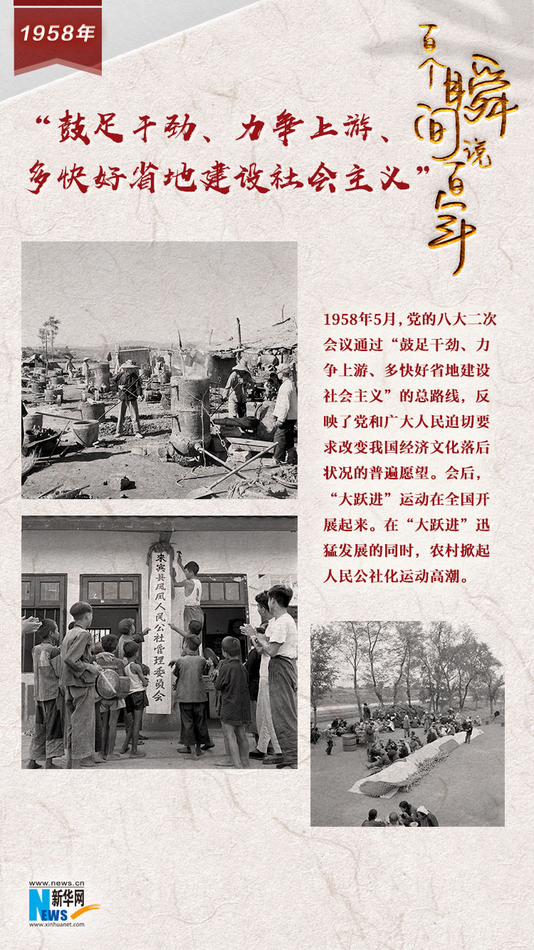 1958，&ldquo;鼓足干勁、力爭上游、多快好省地建設(shè)社會主義&rdquo;
