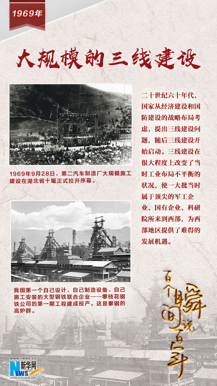 1969，大規(guī)模的三線建設(shè)