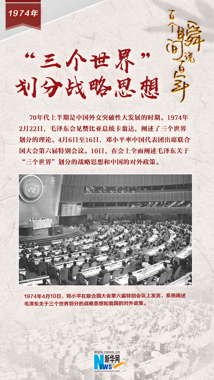 1974，&ldquo;三個世界&rdquo;劃分戰(zhàn)略思想