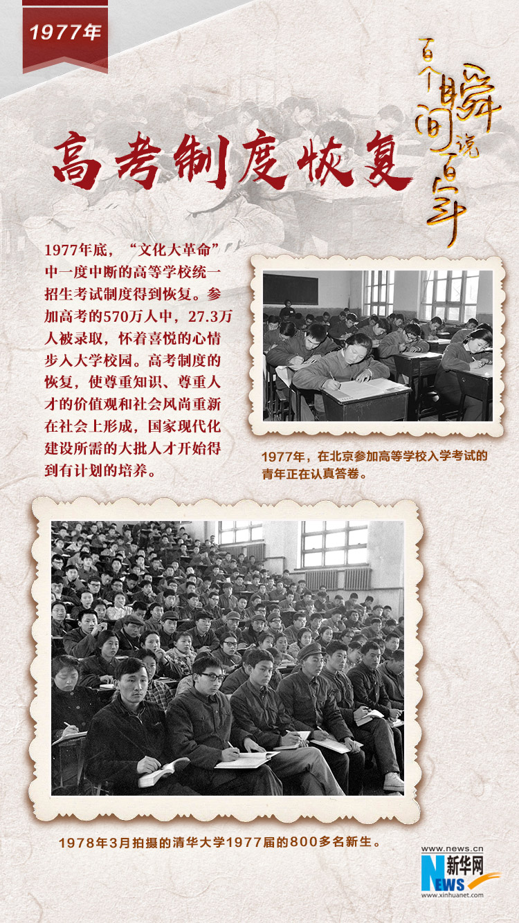 1977，高考制度恢復(fù)