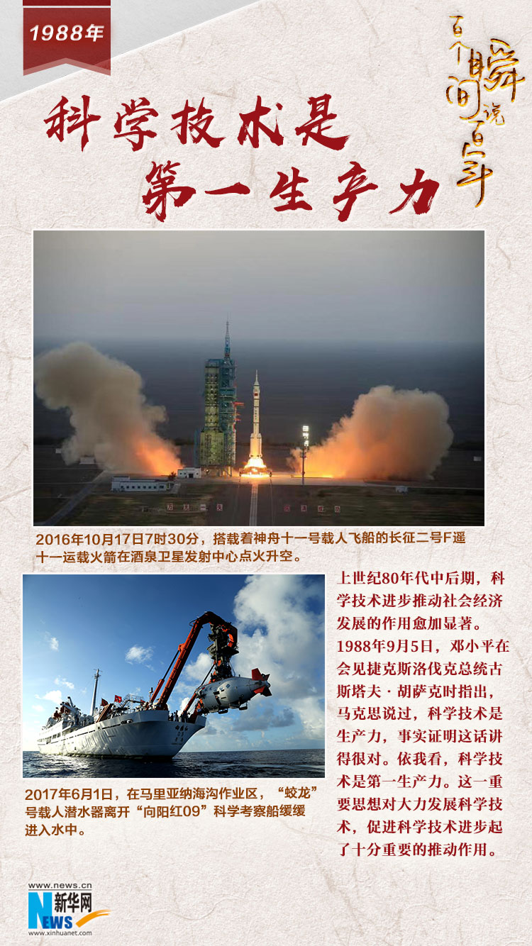 1988，科學(xué)技術(shù)是第一生產(chǎn)力