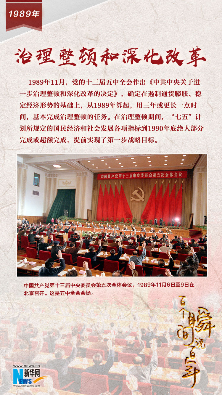 1989，治理整頓和深化改革