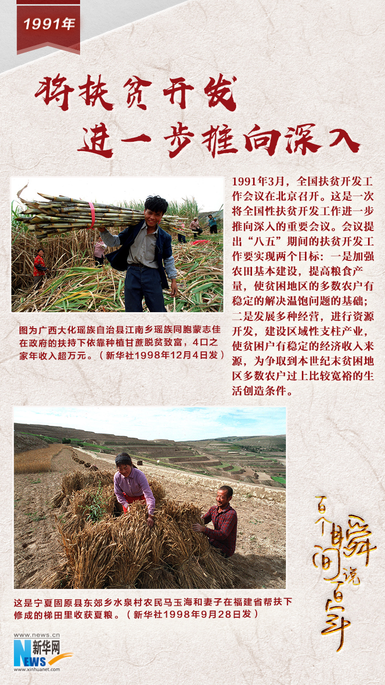 1991，將扶貧開發(fā)進(jìn)一步推向深入
