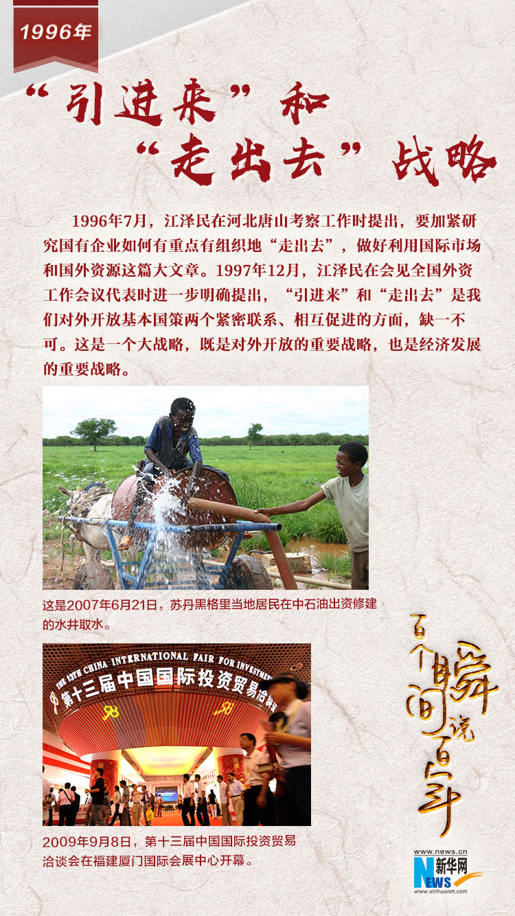 1996，&ldquo;引進(jìn)來&rdquo;和&ldquo;走出去&rdquo;戰(zhàn)略