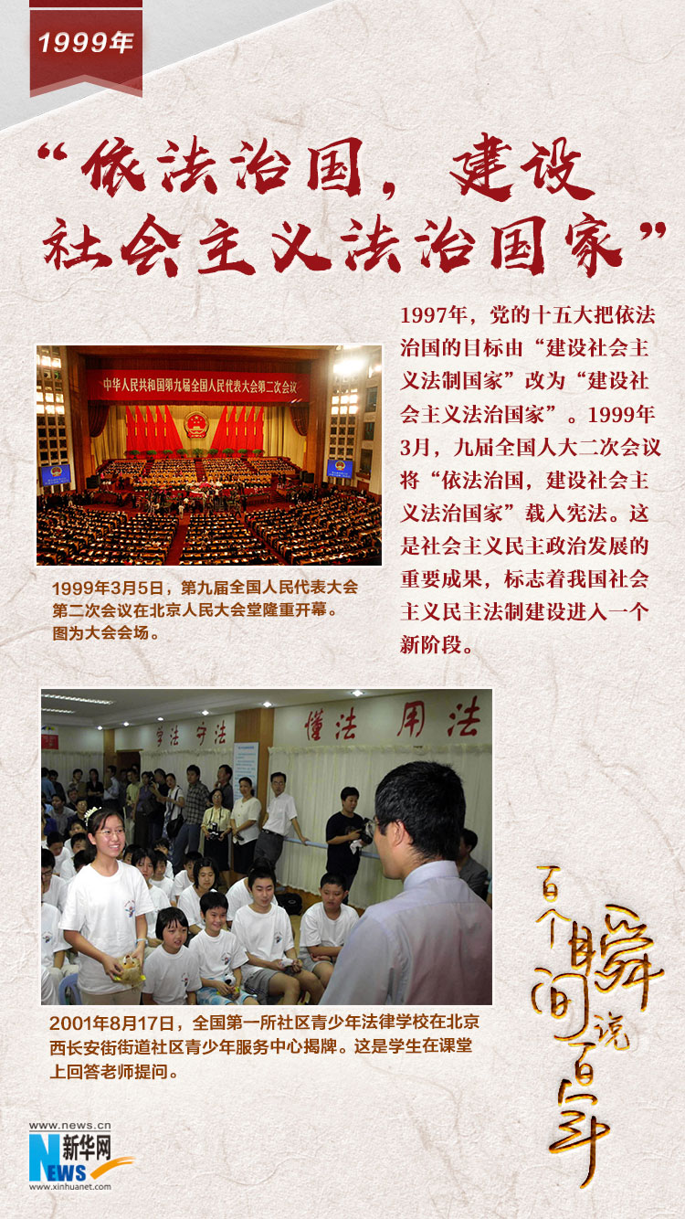 1999，&ldquo;依法治國，建設(shè)社會主義法治國家&rdquo;