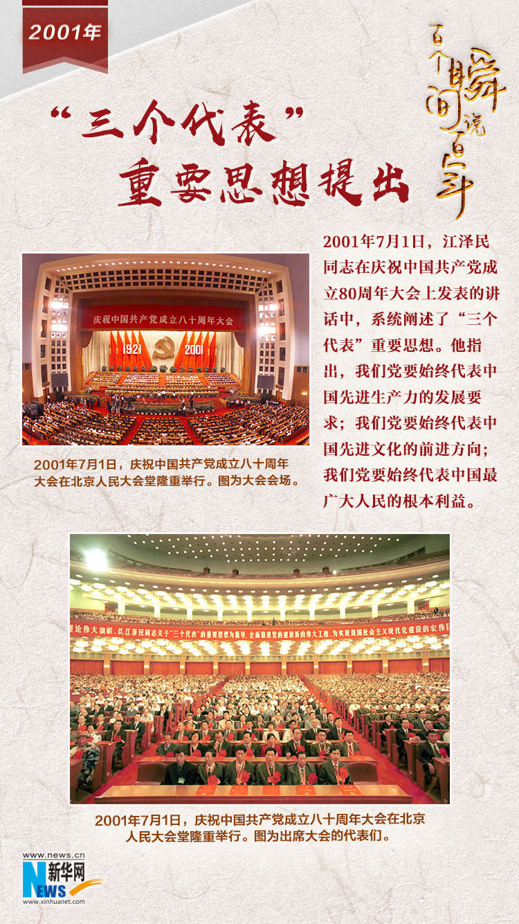 2001，&ldquo;三個代表&rdquo;重要思想提出