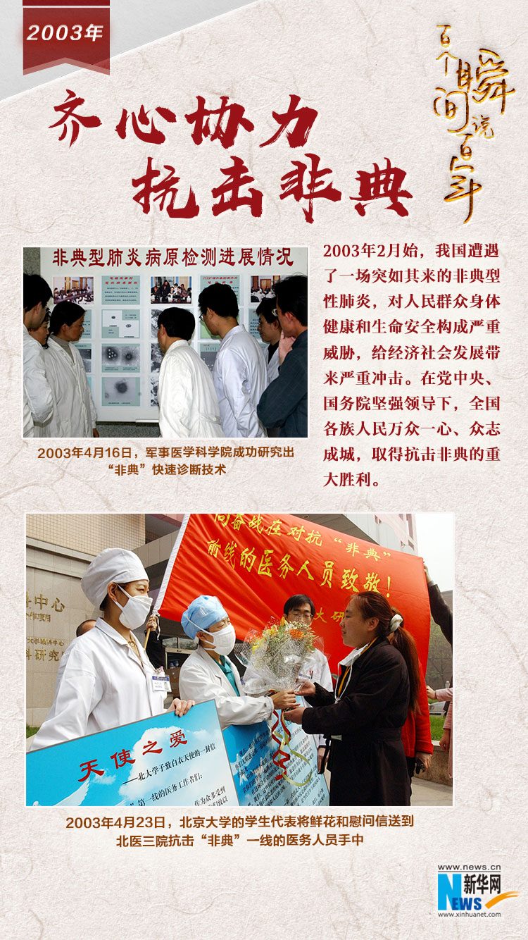 2003，齊心協(xié)力抗擊非典