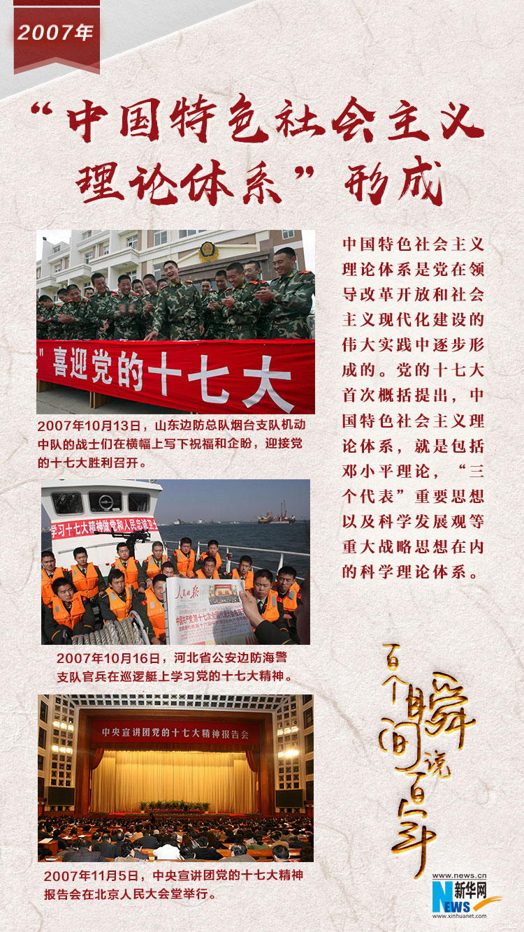 2007，&ldquo;中國特色社會主義理論體系&rdquo;形成