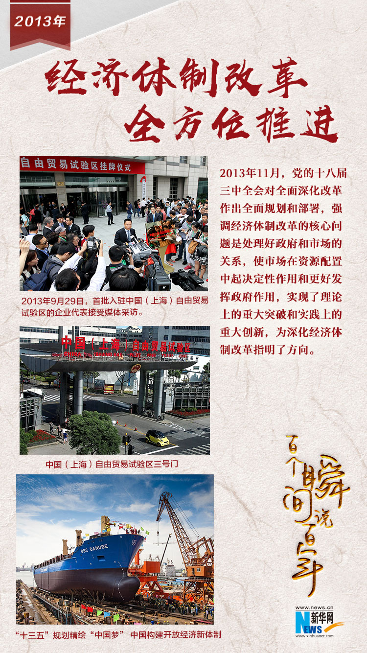 2013，經(jīng)濟(jì)體制改革全方位推進(jìn)