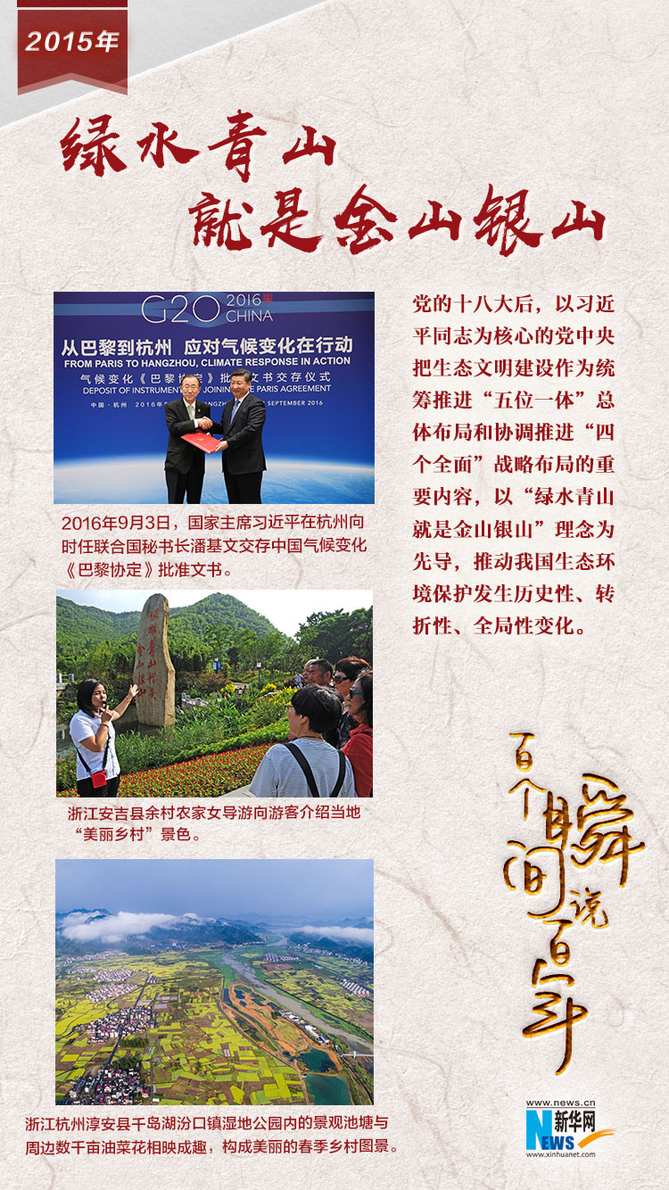 2015，綠水青山就是金山銀山