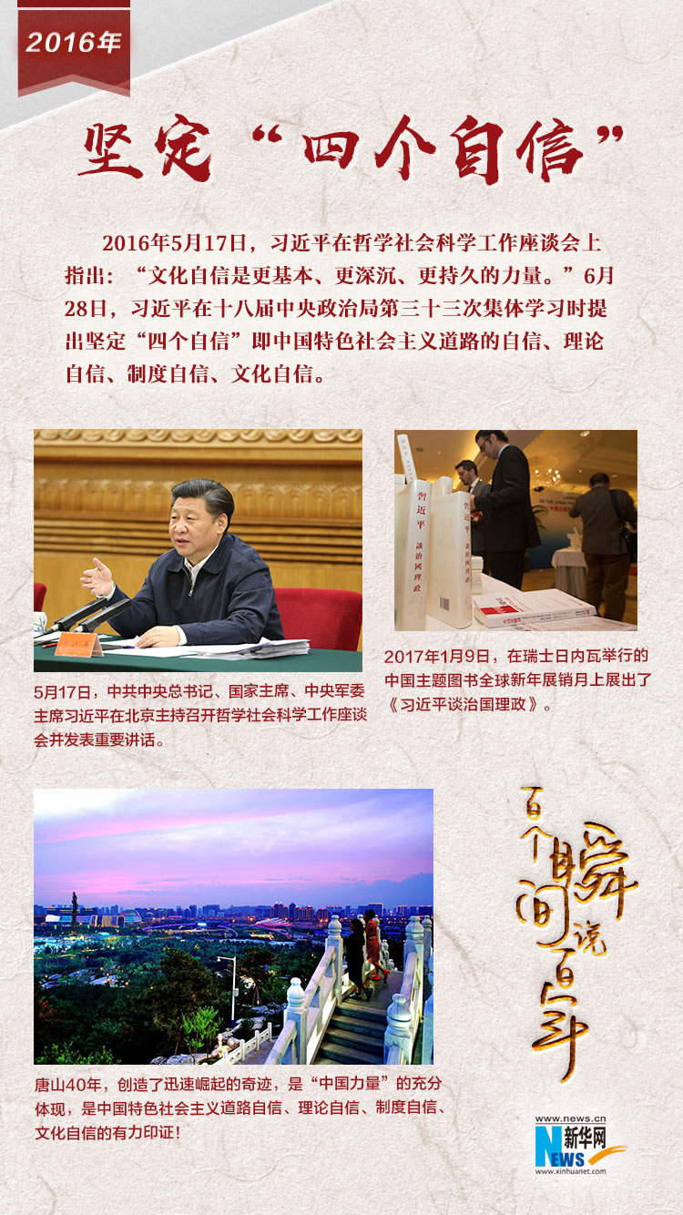 2016，堅定&ldquo;四個自信&rdquo;