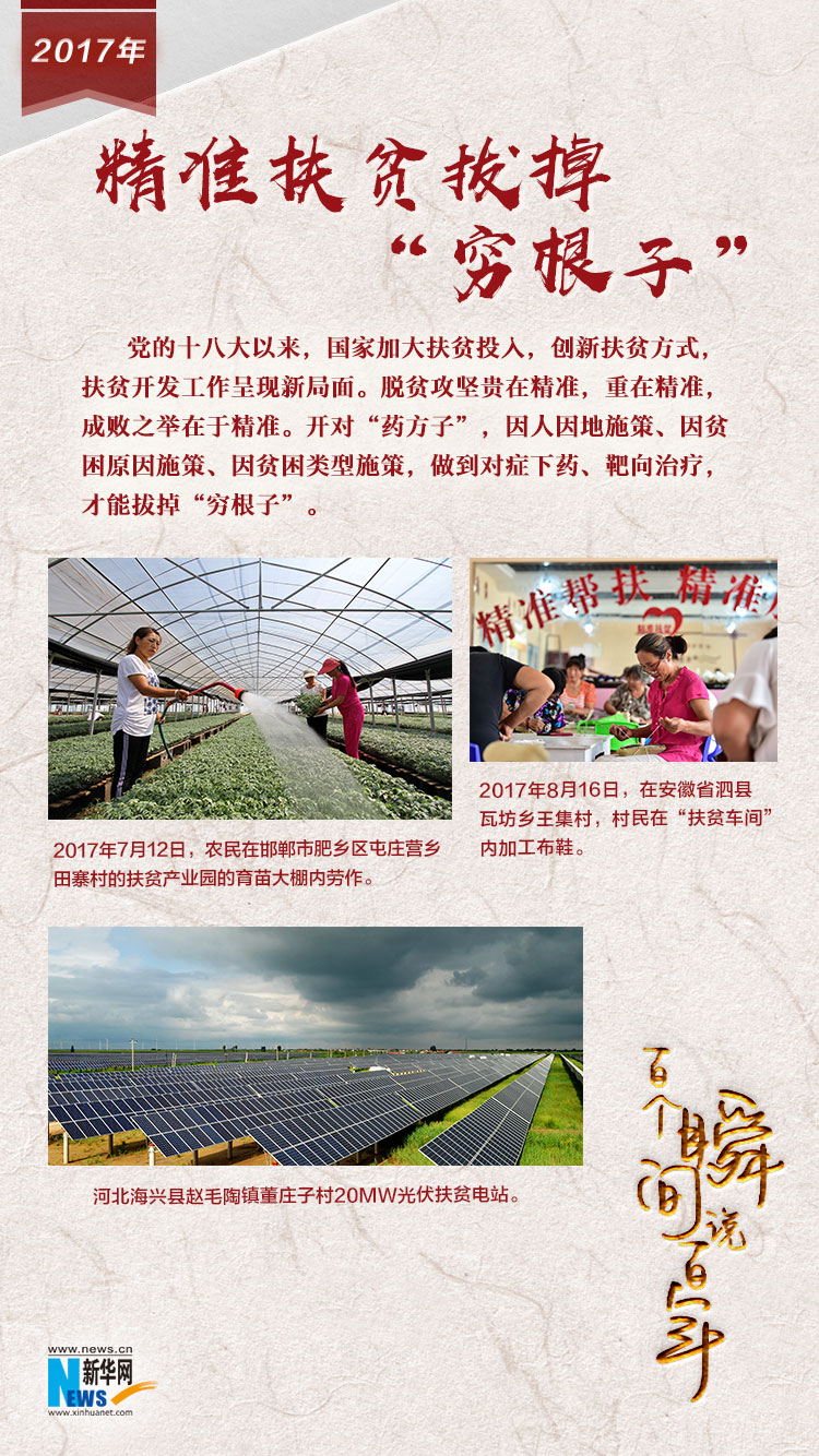 2017，精準(zhǔn)扶貧拔掉&ldquo;窮根子&rdquo;