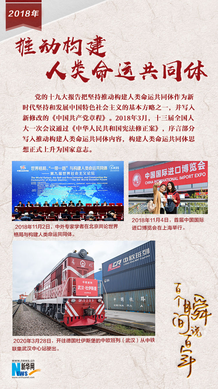 2018，推動構(gòu)建人類命運共同體