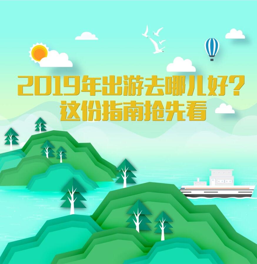 2019年出游去哪兒好？這份指南搶先看